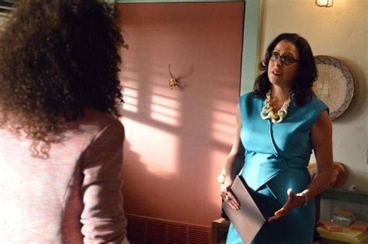 NORMA MALDONADO – Celeb Secrets